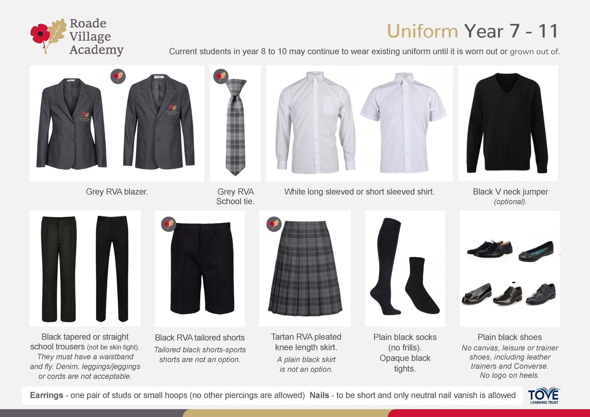 Uniform RVA April 2026